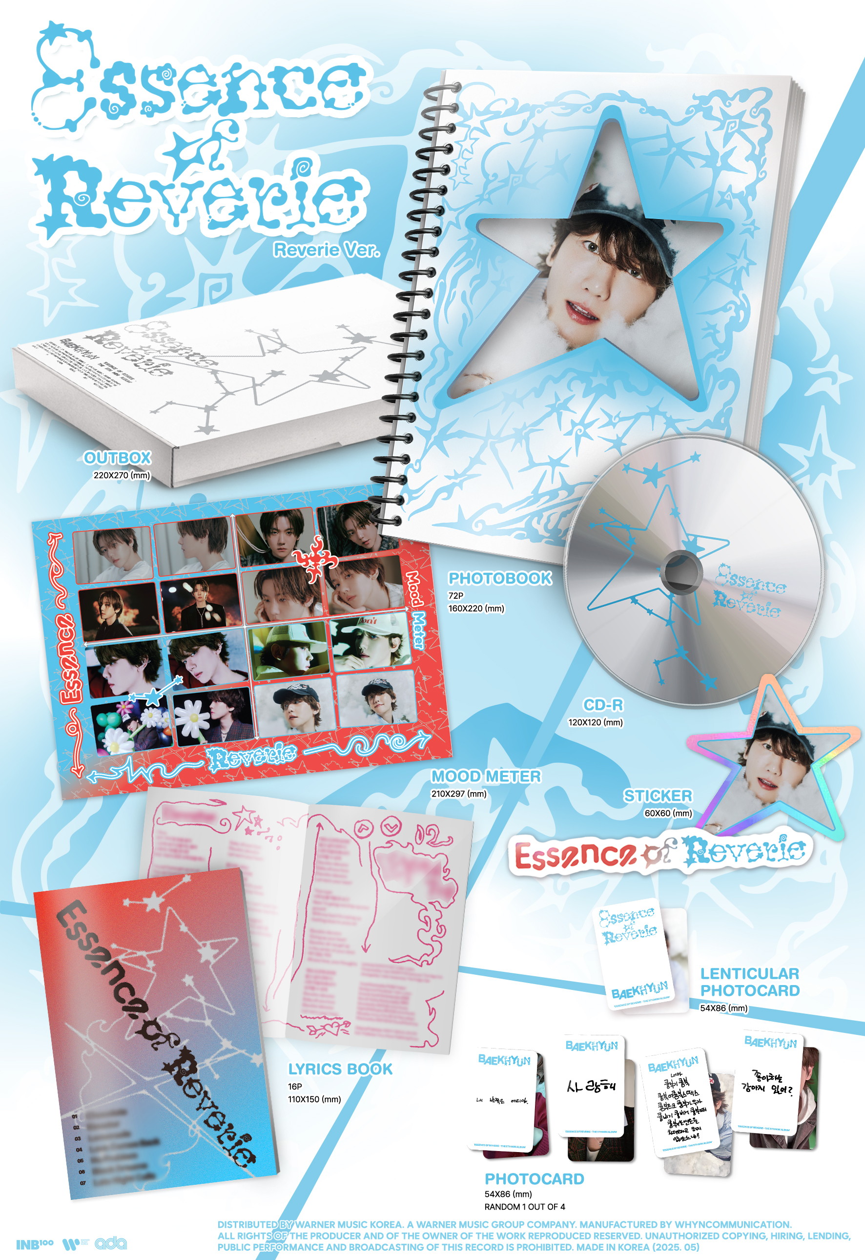 BAEKHYUN ESSENCE OF REVERIE ALBUM INFO 2